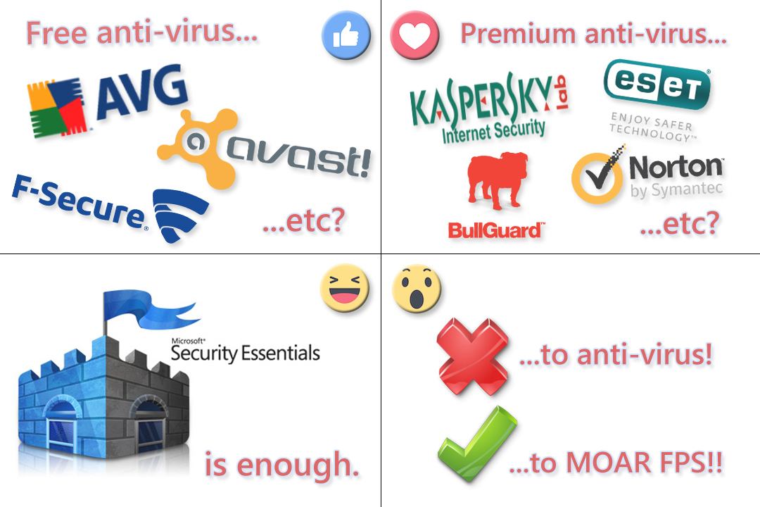 Norton 60 days free antivirus download